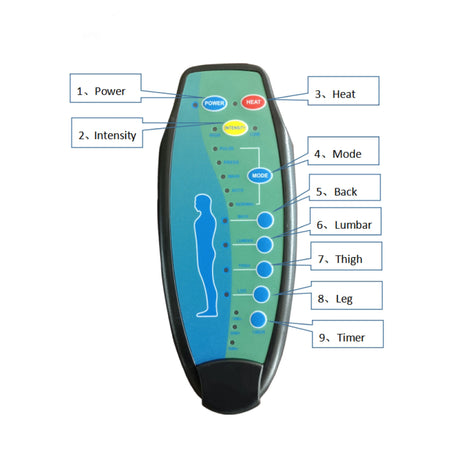 Electric Power Lift Recliner Chair With Vibration Massage - Omega Lifestyles