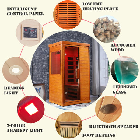 Far Infrared Low EMF Solid Wood Indoor Dry Sauna Room - Omega Lifestyles