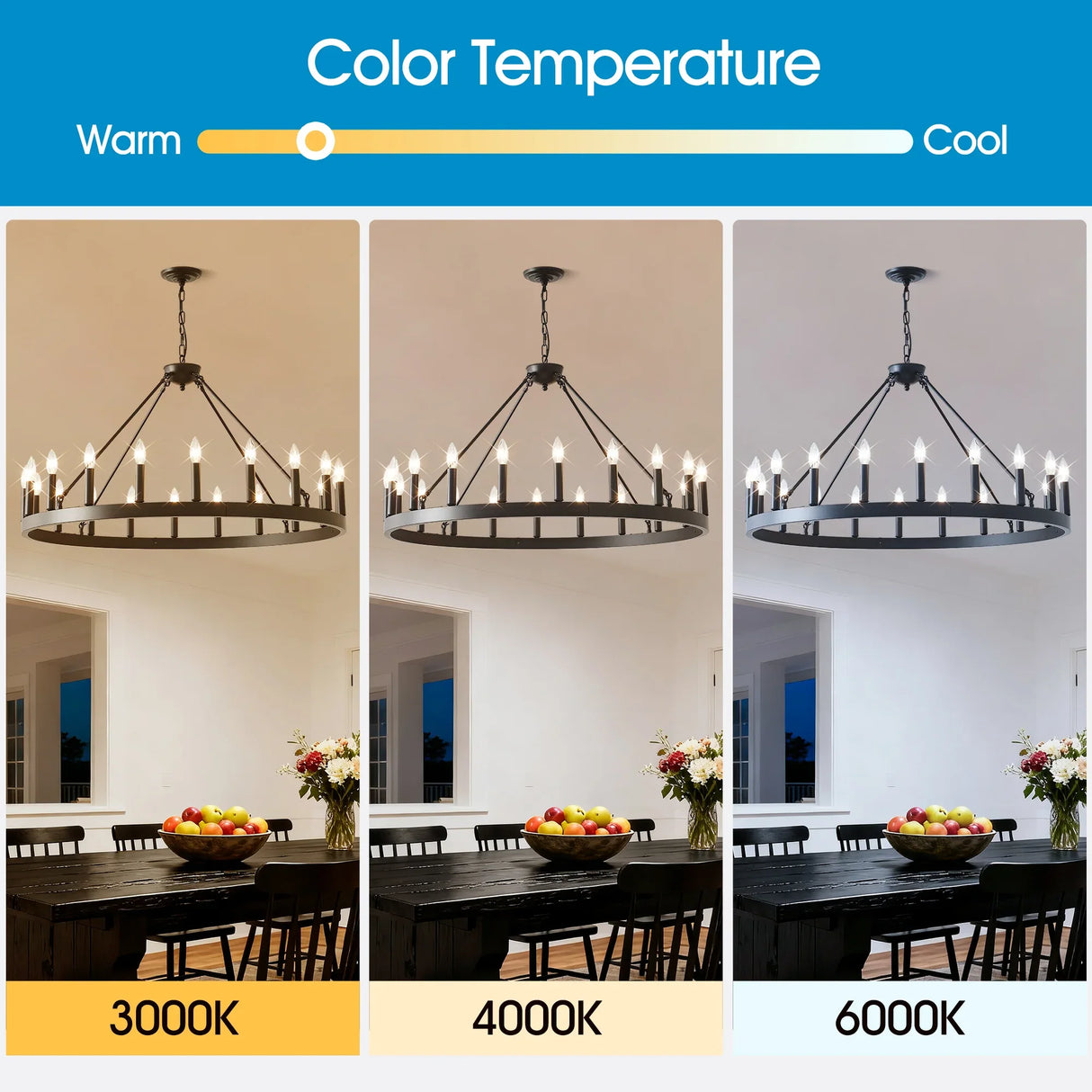 Matte Black 20-Light Farmhouse Wagon Wheel Chandelier - Omega Lifestyles