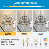 Farmhouse 24-Light Matte Black Metal Chandelier - Omega Lifestyles