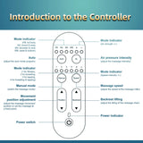 Zero Gravity Knead Tap Shiatsu Full Body Massage Chair - Omega Lifestyles