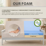 Firm 6-Inch Memory Foam Full Futon Mattress With Cover - Omega Lifestyles