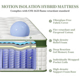 Medium 12-Inch Hybrid Gel Memory Foam Full Mattress - Omega Lifestyles