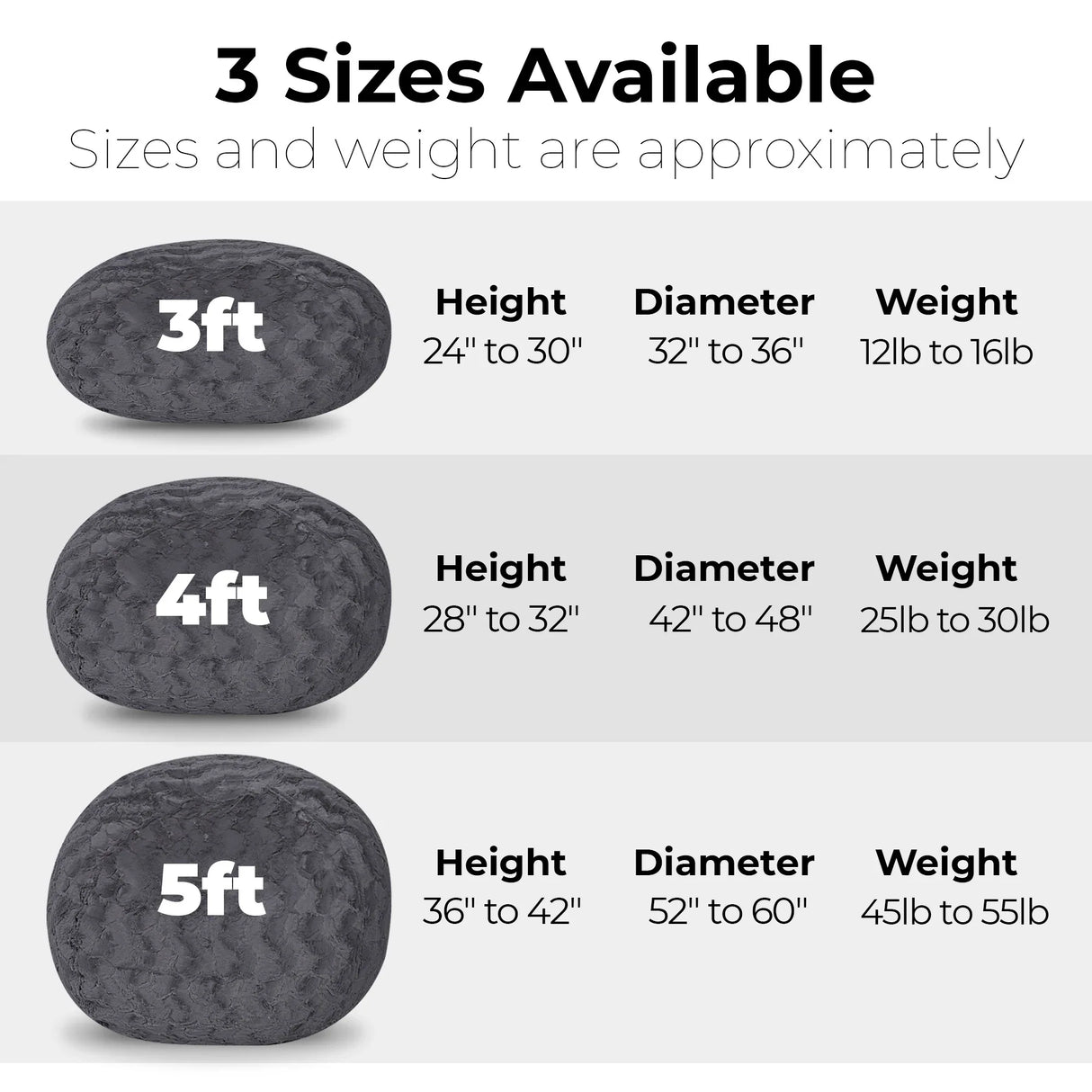 4-Foot Gray Faux Fur Memory Foam Bean Bag Chair - Omega Lifestyles