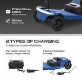 Metal Electric Mobility Scooter With Adjustable Seat And LED Lights - Omega Lifestyles