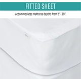 Crib Deluxe Waterproof Polyester Mattress Protector - Omega Lifestyles