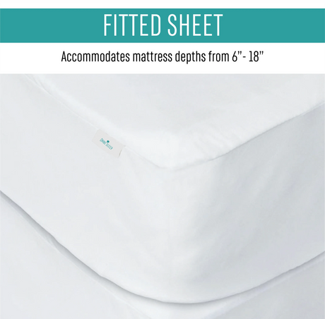Split California King Waterproof Deluxe Mattress Protector - Omega Lifestyles