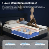 Medium 10-Inch Cooling Gel Hybrid Full Mattress - Omega Lifestyles