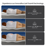 Medium 10-Inch Cooling Gel Hybrid Full Mattress - Omega Lifestyles