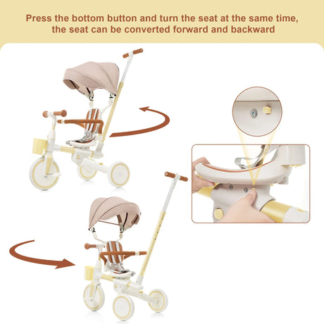 7-in-1 Multifunctional Aluminum Toddler Tricycle With Canopy - Omega Lifestyles