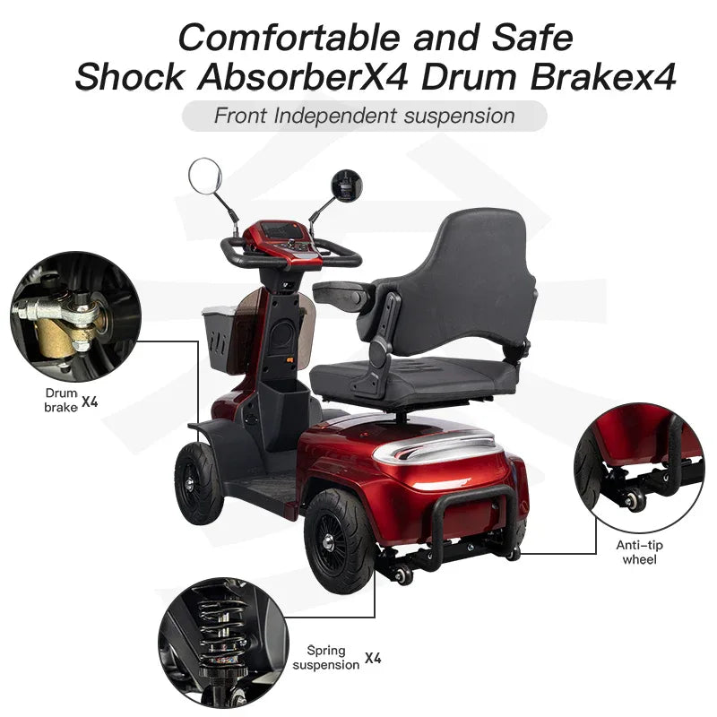 Heavy Duty 4 Wheel Mobility Scooter With Magnetic Brake - Omega Lifestyles