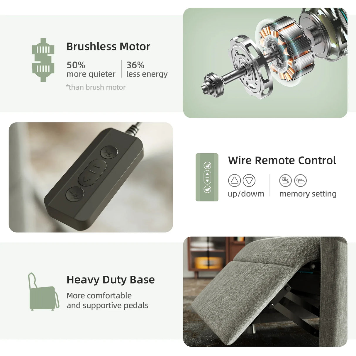 Modern Fabric Electric Power Recliner Chair With Footrest - Omega Lifestyles