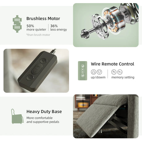 Modern Fabric Electric Power Recliner Chair With Footrest - Omega Lifestyles