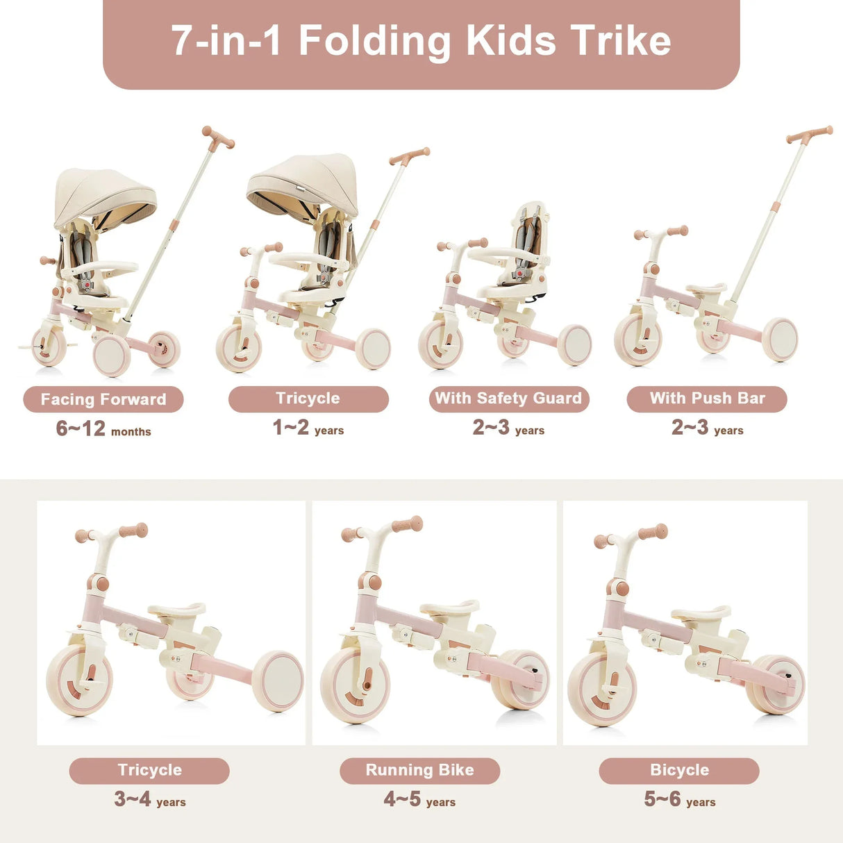 7-In-1 Foldable Aluminum Alloy Baby Tricycle With Canopy - Omega Lifestyles