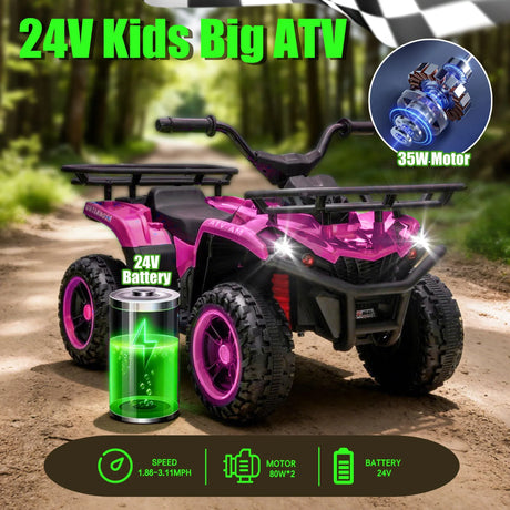 24V High-Power Kids Ride On ATV With Bluetooth - Omega Lifestyles