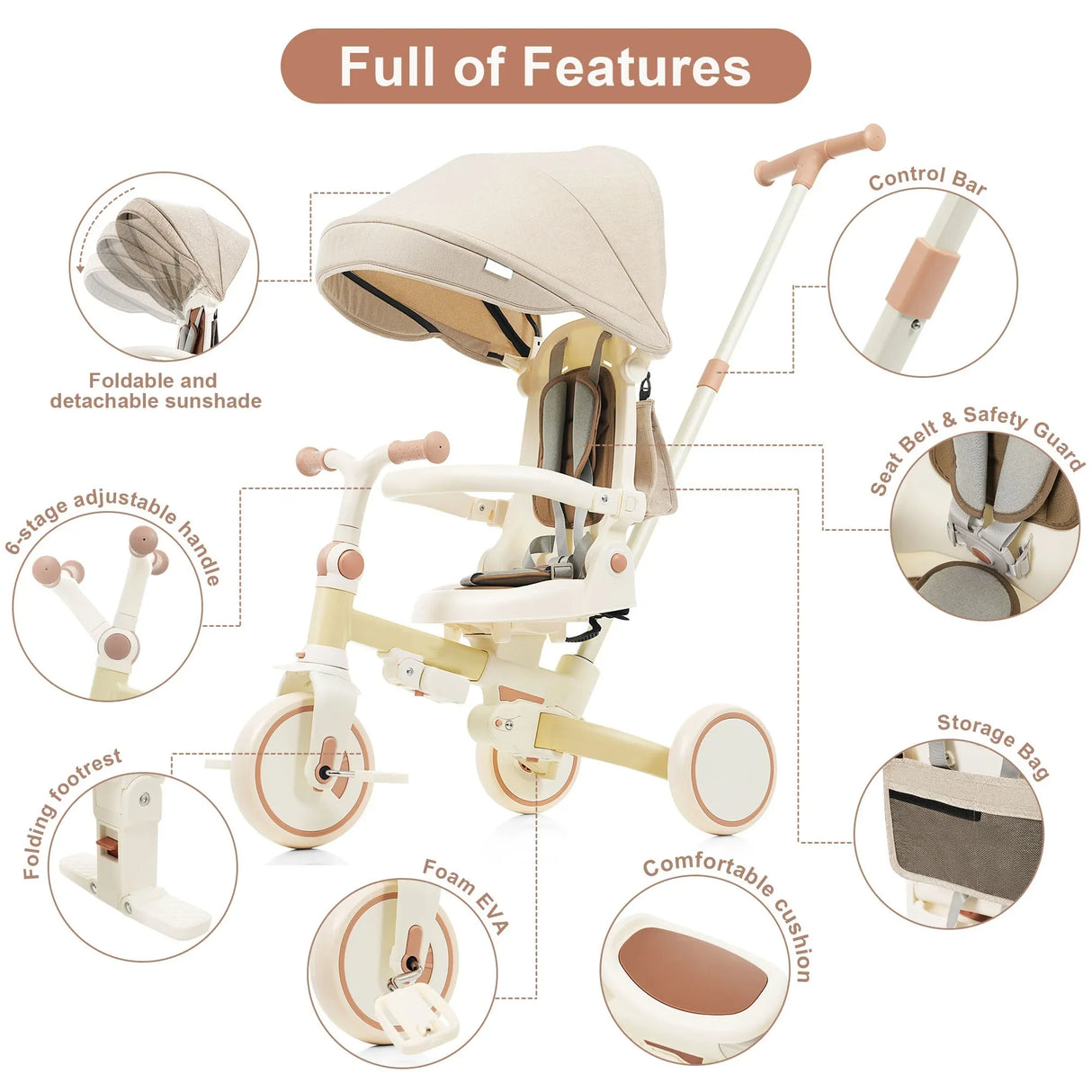 7-in-1 Multifunctional Foldable Aluminum Baby Tricycle - Omega Lifestyles