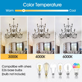 Farmhouse 24-Light Matte Black Metal Chandelier - Omega Lifestyles