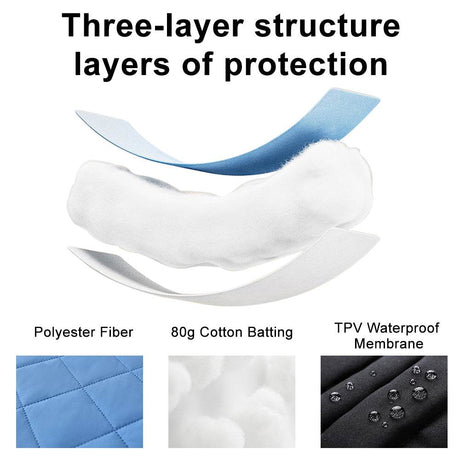 Waterproof Quilted Cotton Fitted Sheet Twin - Sleep Galleria