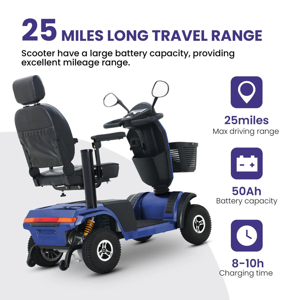 Heavy Duty Blue Metal Mobility Scooter With Suspension - Omega Lifestyles