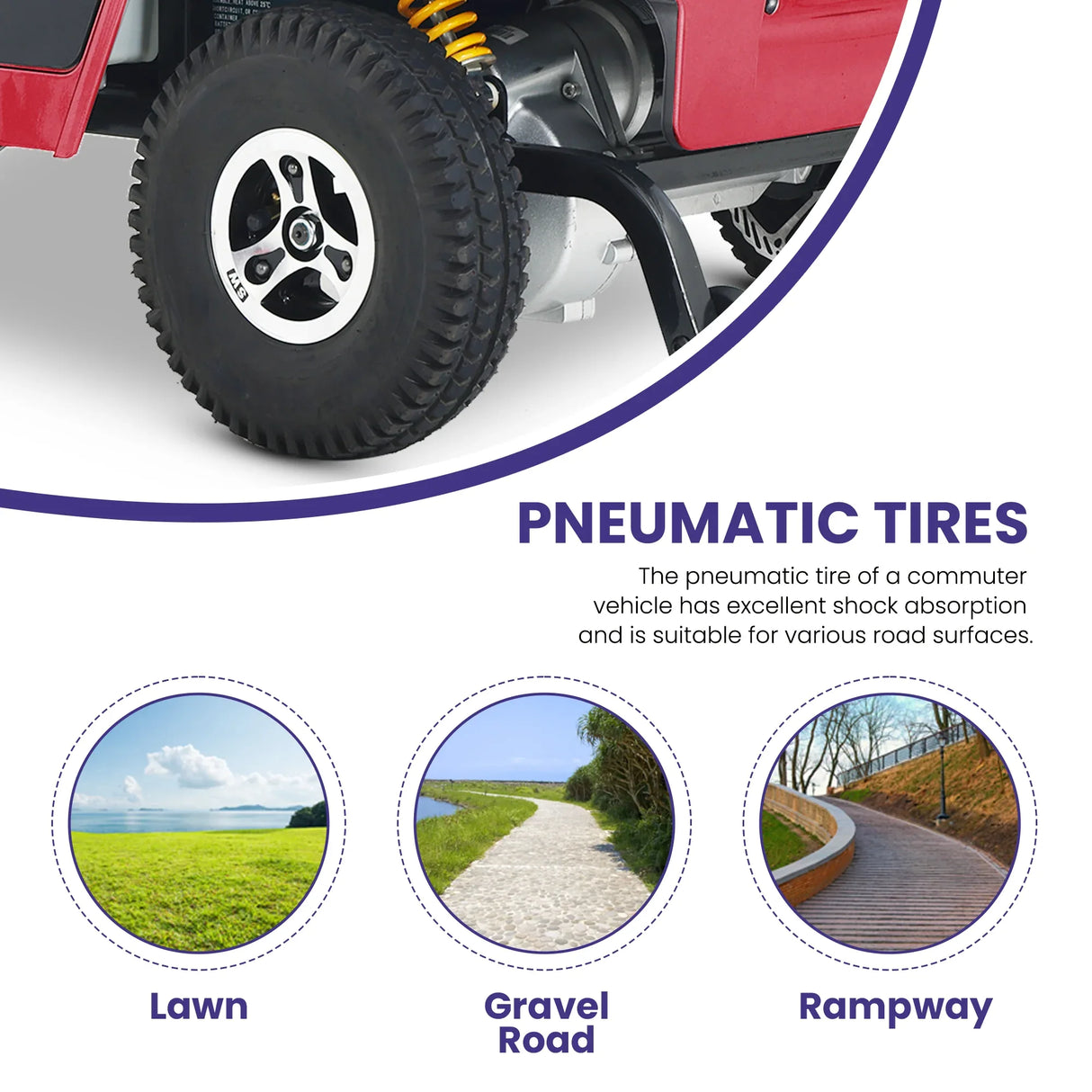 Heavy Duty Red Mobility Scooter With Luxury Seat - Omega Lifestyles