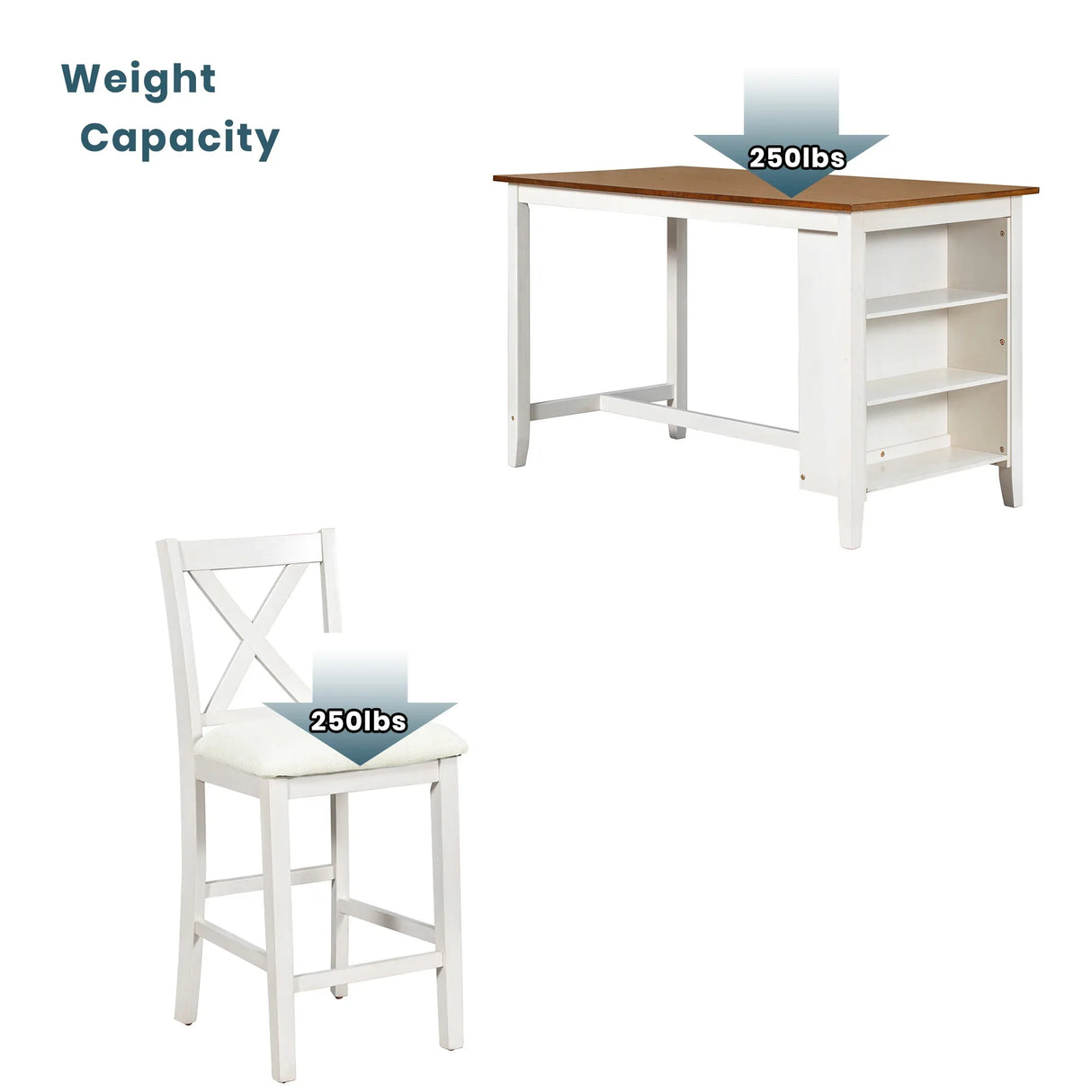 5-Piece Counter Height Rustic Farmhouse Dining Table Set - Omega Lifestyles