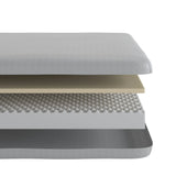 Soft 5-Inch Twin Memory Foam Kids Mattress - Omega Lifestyles