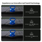 Medium 10-Inch Cooling Gel Hybrid Full Mattress - Omega Lifestyles