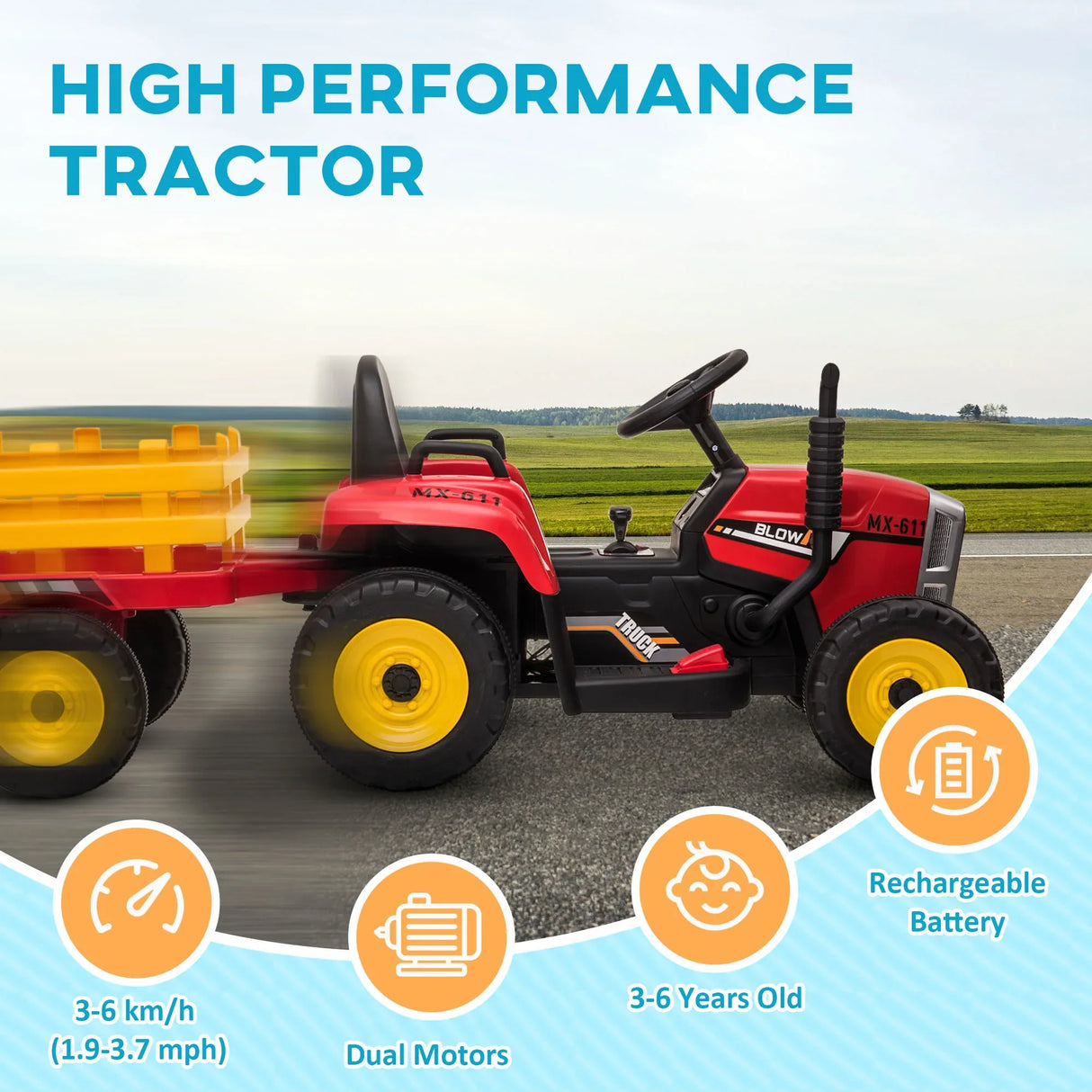 12V Battery Powered Kids Ride-On Tractor With Trailer - Omega Lifestyles
