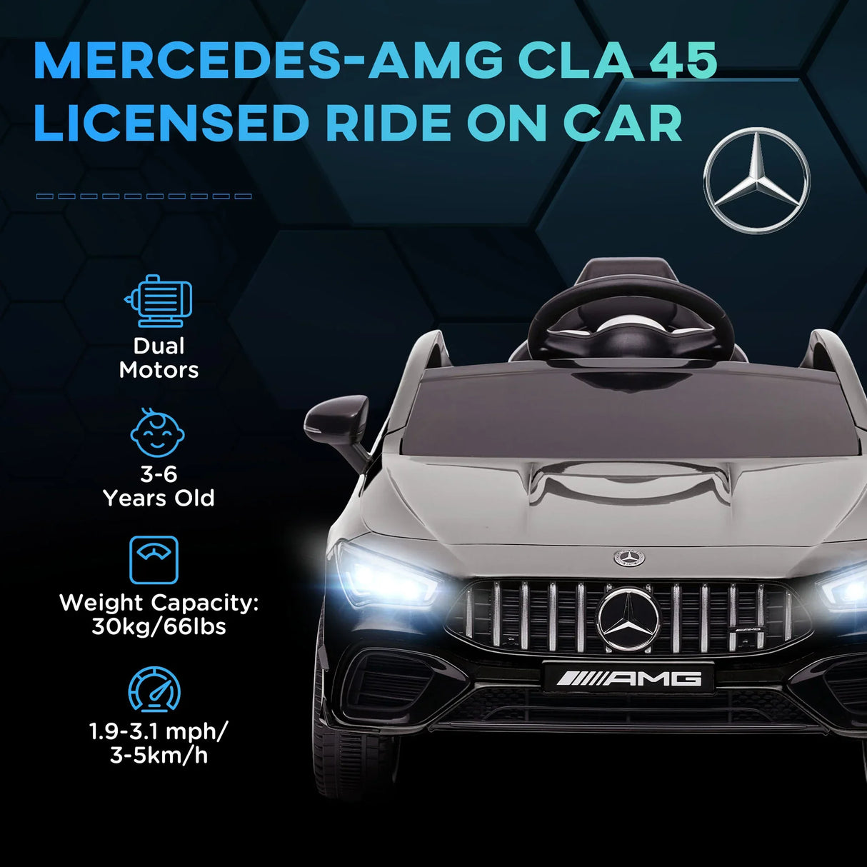 Mercedes-AMG CLA 45 Kids 12V Electric Ride-On Car - Omega Lifestyles