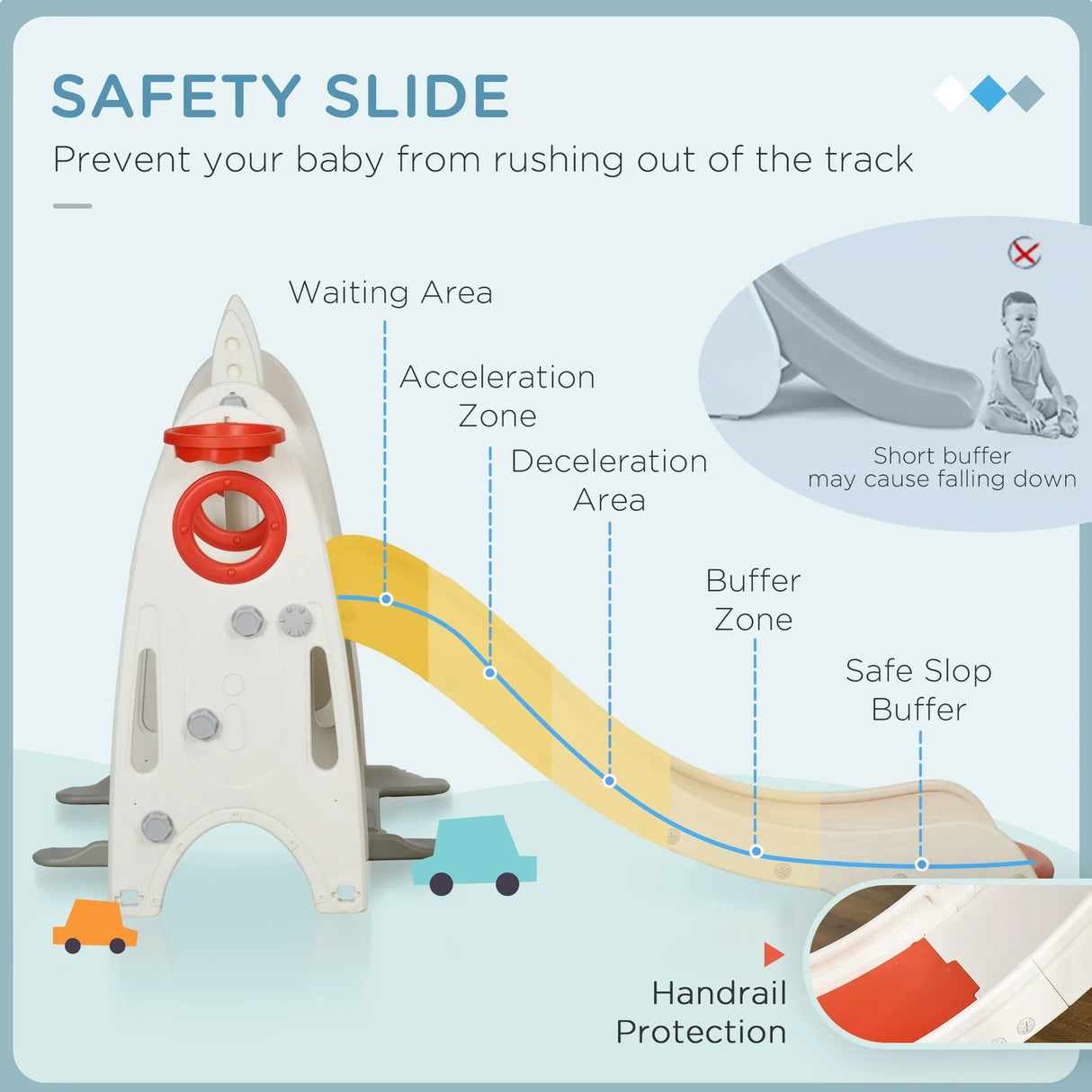 4-in-1 Indoor Toddler Swing Set With Slide and Basketball Hoop - Omega Lifestyles