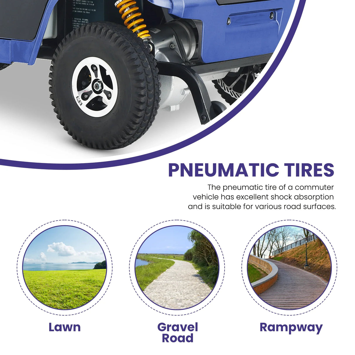 Heavy Duty Blue Metal Mobility Scooter With Suspension - Omega Lifestyles