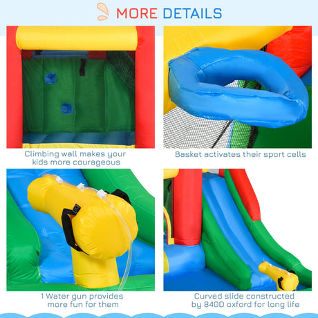 Inflatable Kids Bounce House Water Slide With Pool - Omega Lifestyles