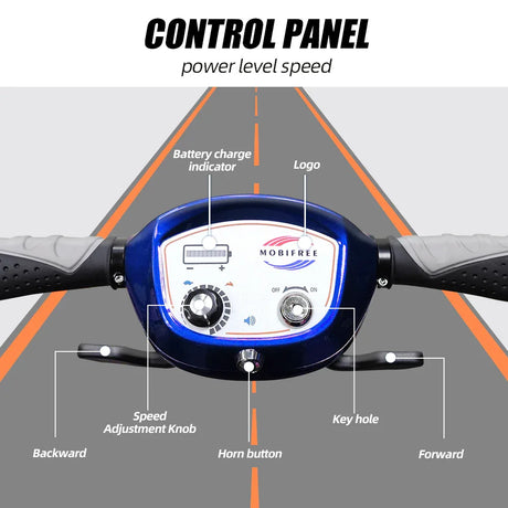 Foldable 4-Wheel Mobility Scooter With 16.5Ah Battery - Omega Lifestyles