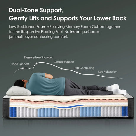 Medium 10-Inch Cooling Gel Memory Foam Queen Mattress - Omega Lifestyles