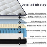 Twin Medium 10-Inch Hybrid Memory Foam Mattress - Omega Lifestyles