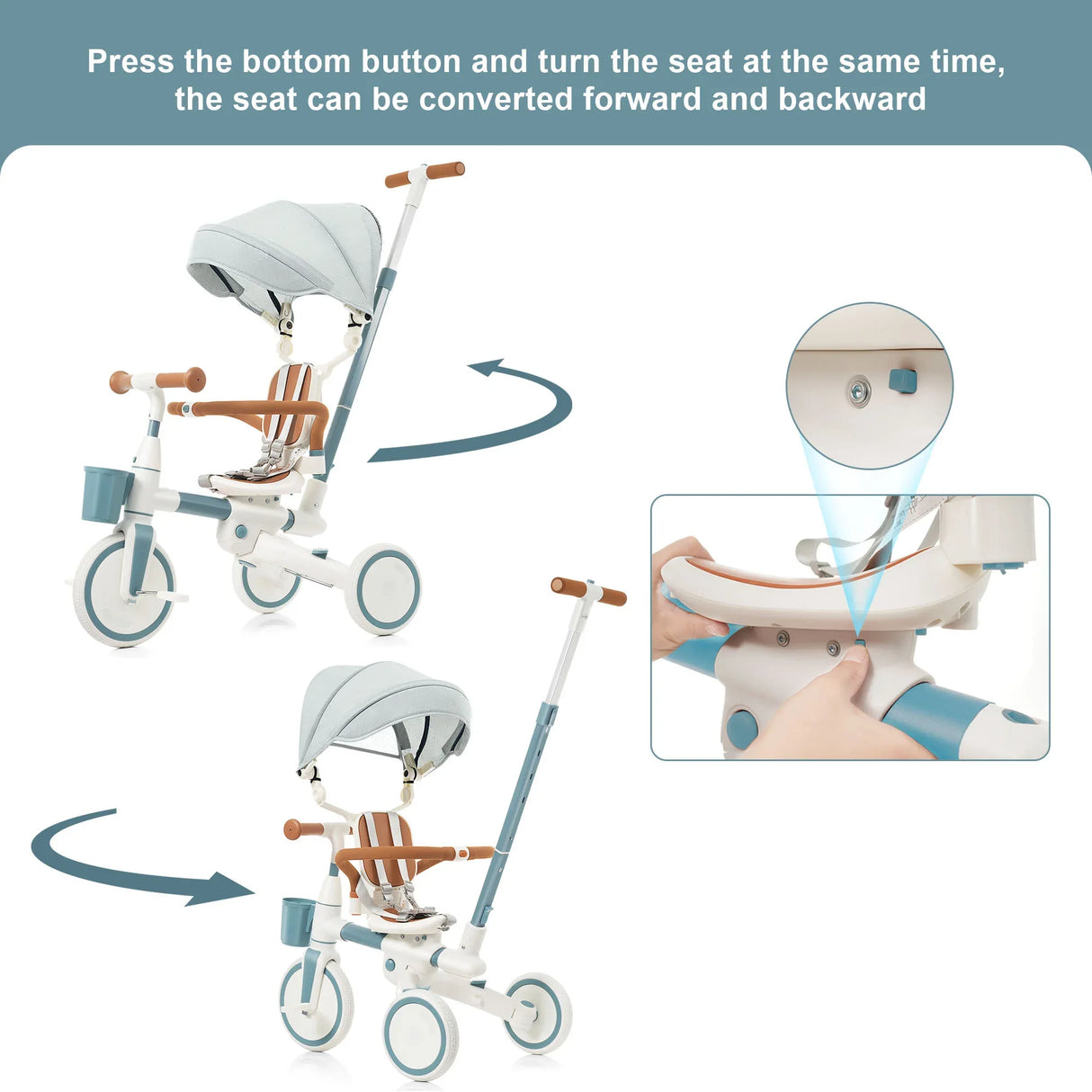 7-in-1 Multifunctional Adjustable Push Rod Toddler Tricycle - Omega Lifestyles