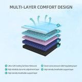 Medium 12-Inch Zoned Support Cooling Foam Queen Mattress - Omega Lifestyles