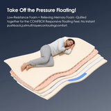 Medium 10-Inch Cooling Gel Memory Foam King Mattress - Omega Lifestyles