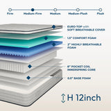 Queen Medium Firm 12-Inch Hybrid Pocket Spring Mattress - Omega Lifestyles