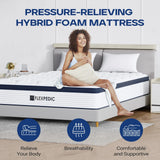 Soft 8-Inch Plush Hybrid Memory Foam Twin Mattress - Omega Lifestyles