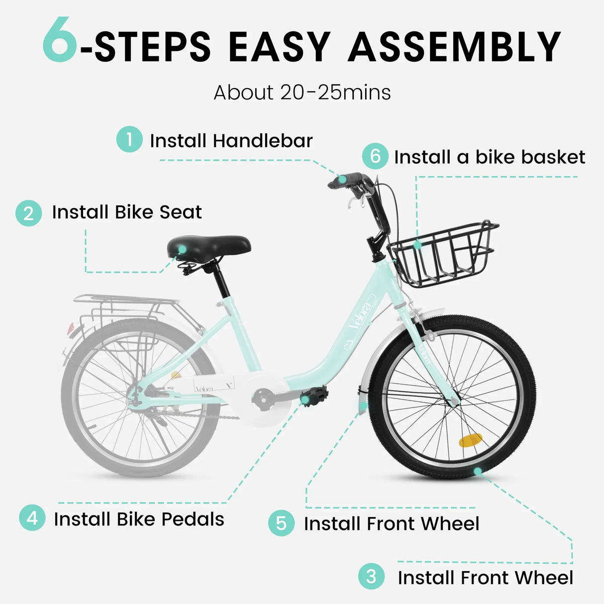 20-Inch Lightweight Steel Frame Kids Bike With Brakes - Omega Lifestyles