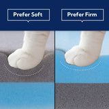 King Medium Firm 3-Inch Cooling Gel Memory Foam Mattress Topper - Omega Lifestyles