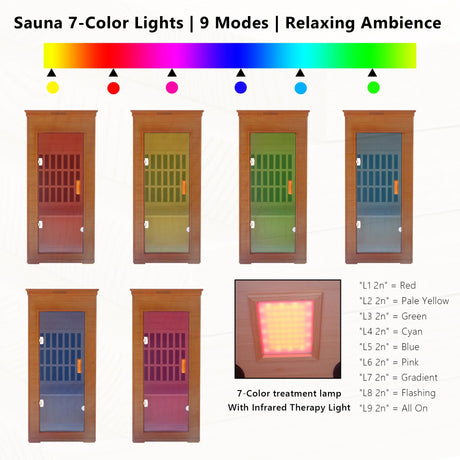 Far Infrared 1-Person Okume Wood Home Sauna - Omega Lifestyles