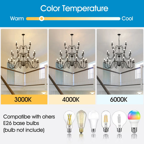 Farmhouse 24-Light Matte Black Metal Chandelier - Omega Lifestyles