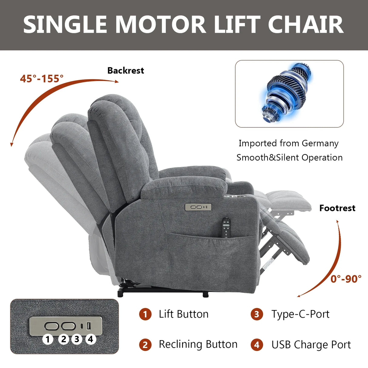 Power Lift Medium-Firm Chenille Upholstered Recliner Chair - Omega Lifestyles