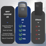 Portable Steam Sauna Tent With Folding Chair and Remote - Omega Lifestyles