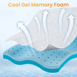 Twin Extra Firm 3-Inch Cool Gel Memory Foam Mattress Topper - Omega Lifestyles