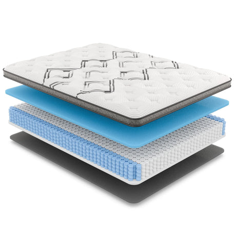 Twin Medium 12-Inch Cooling Copper Hybrid Euro-Top Mattress - Omega Lifestyles