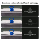 Medium 10-Inch Cooling Gel Memory Foam Queen Mattress - Omega Lifestyles