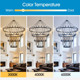 Farmhouse 70-Inch 60-Light Wagon Wheel Chandelier - Omega Lifestyles